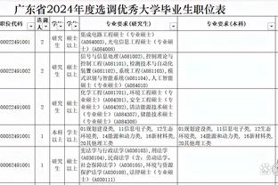 不要了❗罗马诺：姆巴佩放弃8000万欧忠诚奖！巴黎相当于收转会费